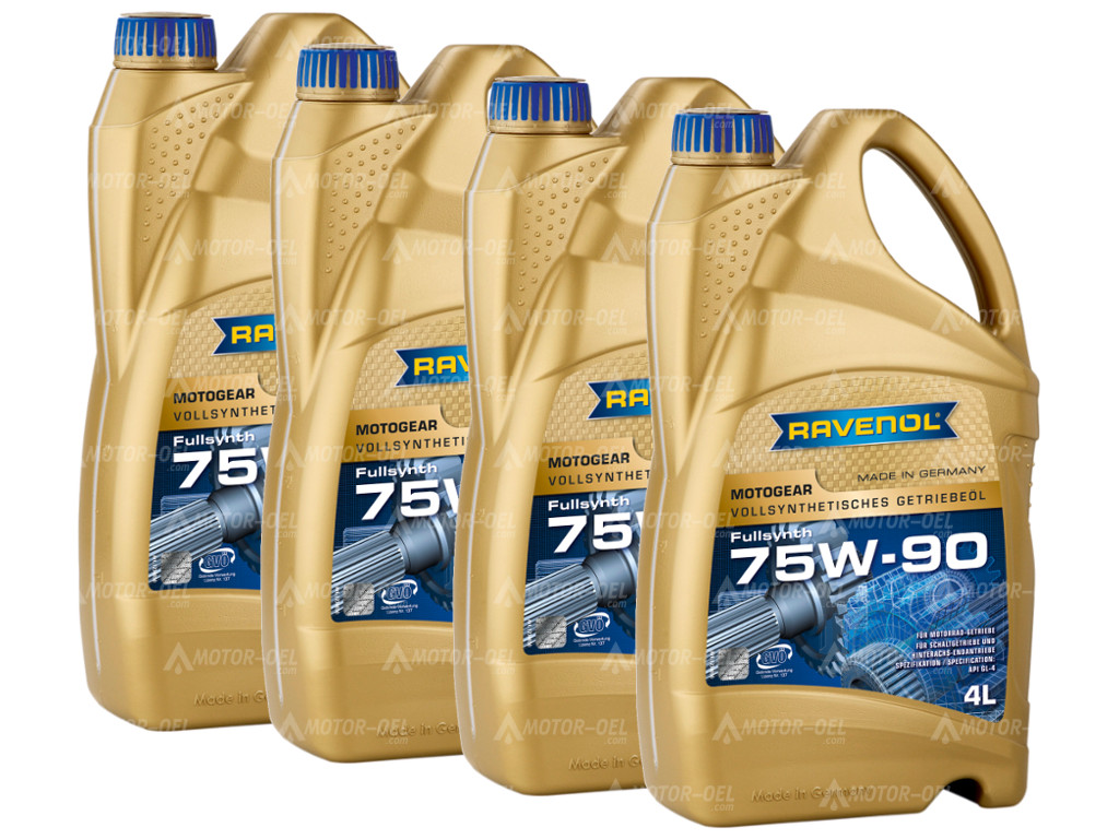 RAVENOL Motogear SAE 75W-90 GL-4 16 (4x4) Ltr.