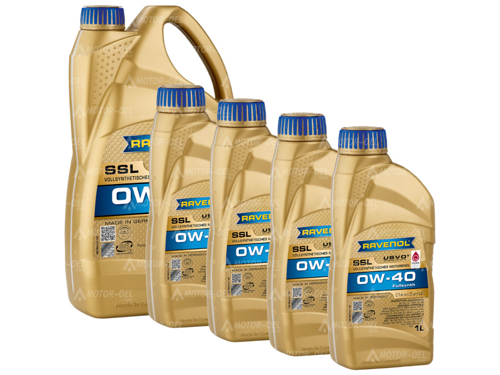 RAVENOL Super Synthetik Öl SSL SAE 0W-40, 9 Liter (5L+4L), 1111108
