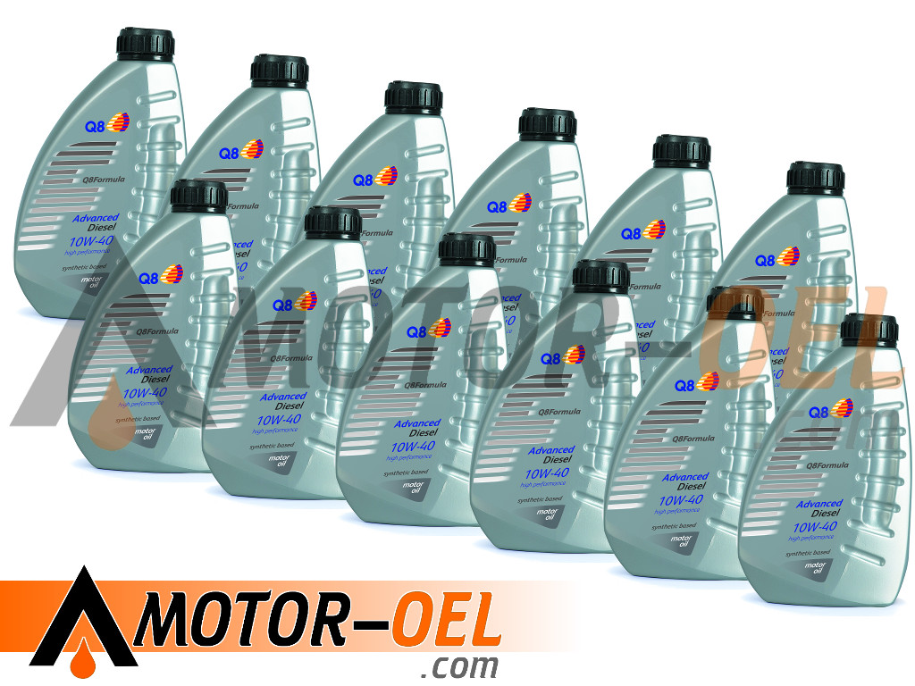 Q8 Formula Plus 15W-40 12 (12x1) Liter Motoröl