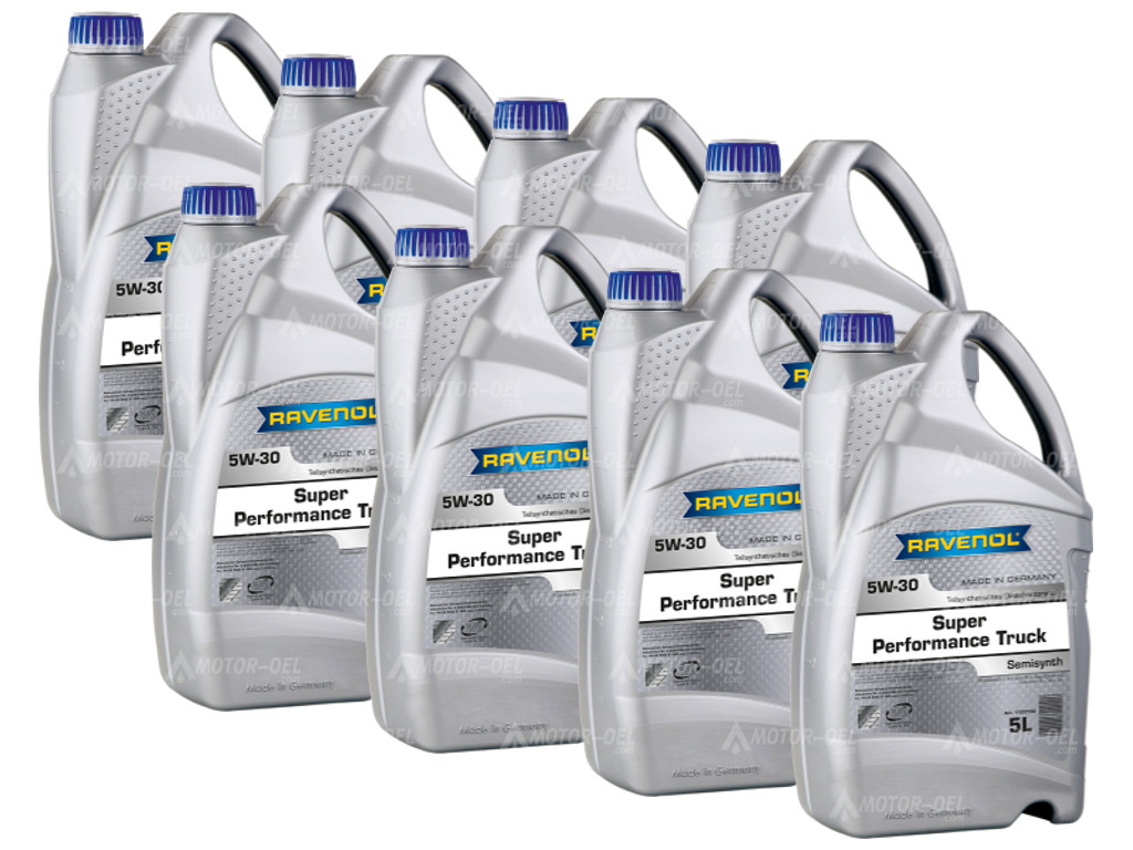 RAVENOL Super Performance Truck SAE 5W-30 40 (8x5) Ltr.