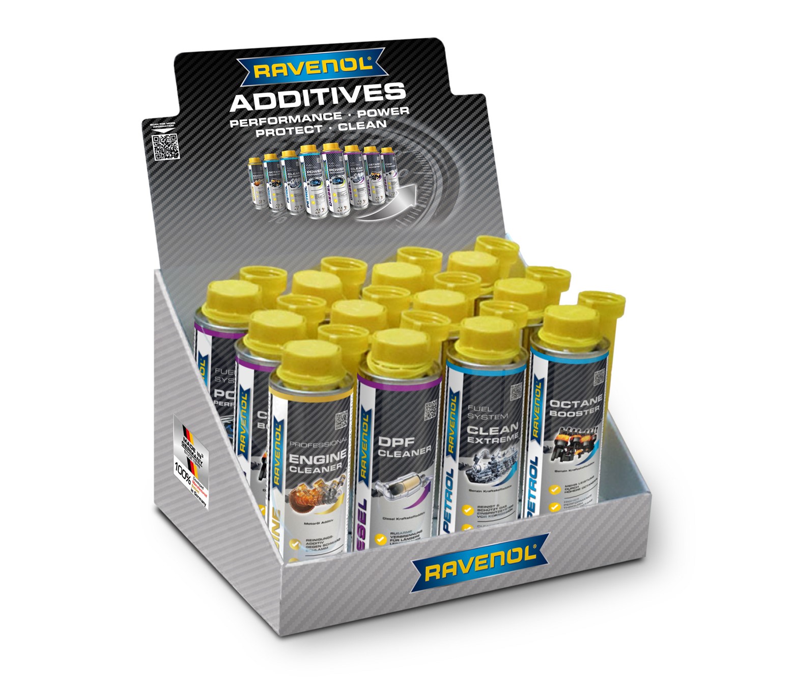 RAVENOL CeramiX-Pro 300 ml, 1390324