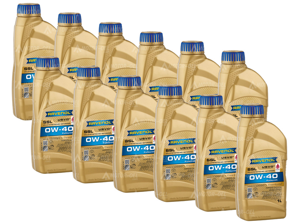 RAVENOL Super Synthetik Öl SSL SAE 0W-40, 12 Liter (12x1L), 1111108