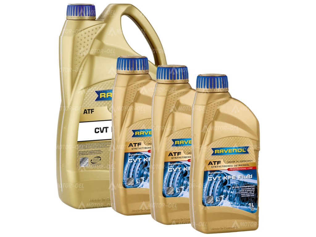 RAVENOL CVT KFE Fluid 7 Ltr. (4+3)